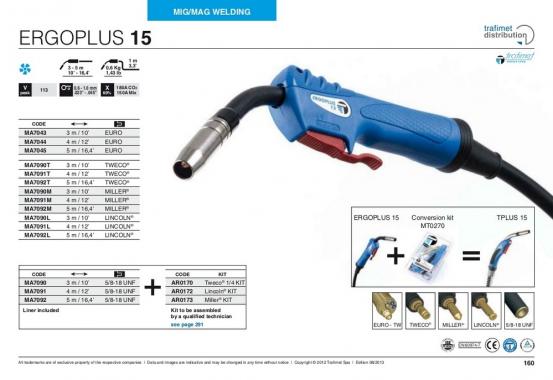 Trafimet Mig ERGOPLUS 15 (180 А возд. охл.) 5м